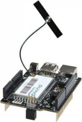 Mikrovaldiklis ALLNET 4duino Board Yun UNO Shields compatible