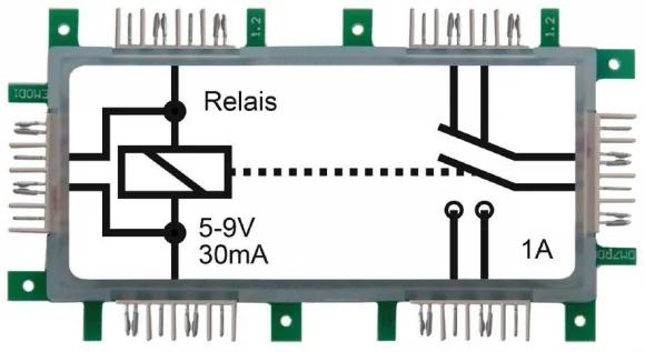 Mikrovaldiklis ALLNET Brick®R®knowledge 2x1 Relais 8-9V 2xUM